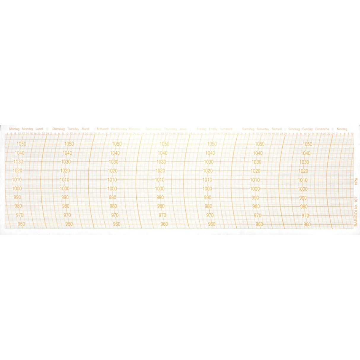 Barigo Paper Charts for Barograph 6-08045 - PROTEUS MARINE STORE