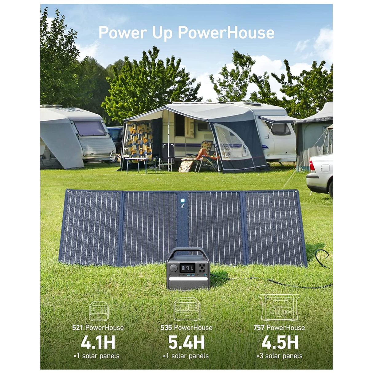 Anker 625 Solar Panel - 100W - PROTEUS MARINE STORE