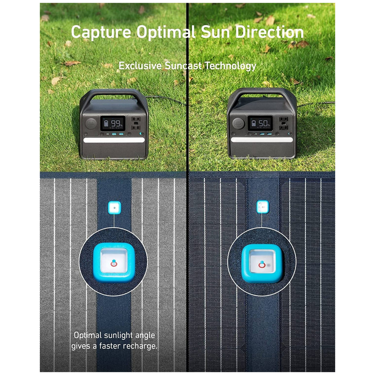 Anker 625 Solar Panel - 100W - PROTEUS MARINE STORE