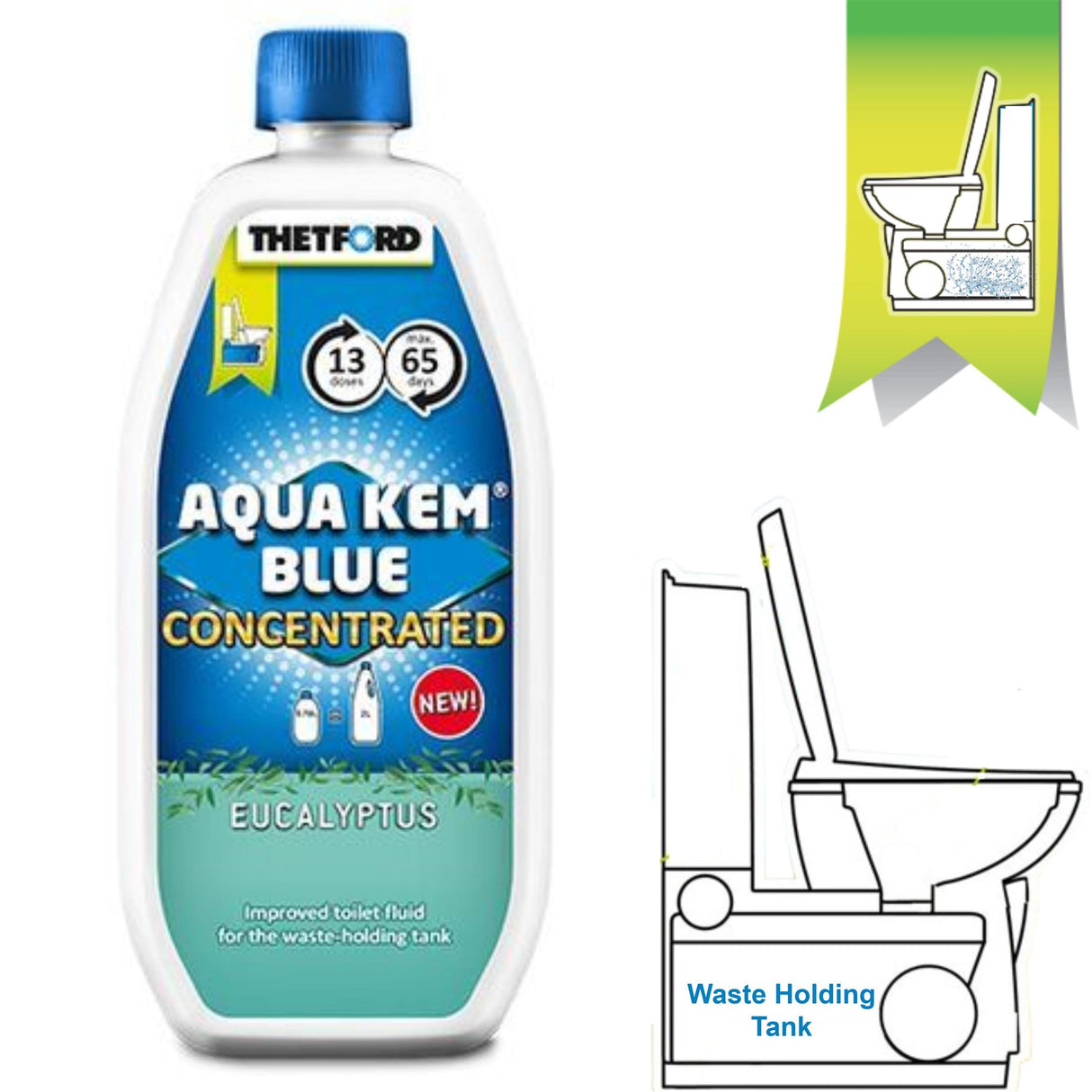 Thetford Aqua Kem Blue Eucalyptus Concentrate 780ml