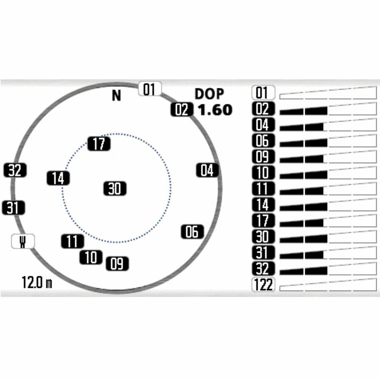Furuno GP-39 GPS Navigator - PROTEUS MARINE STORE