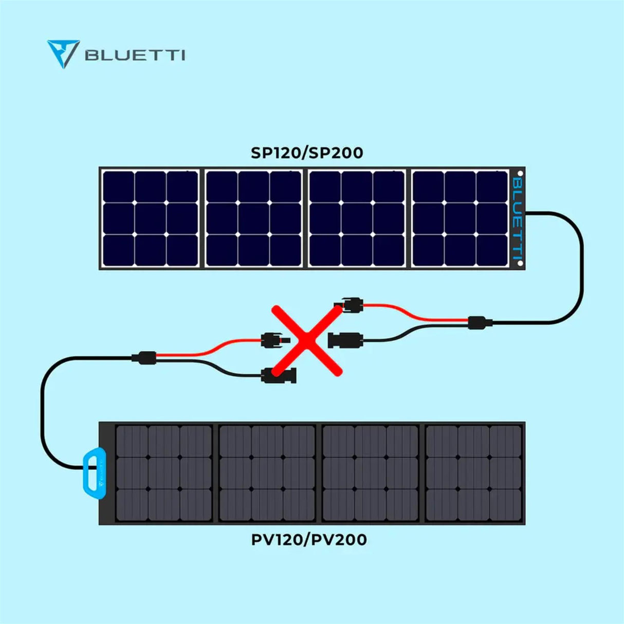 BLUETTI PV200 Solar Panel - 200W│IP65