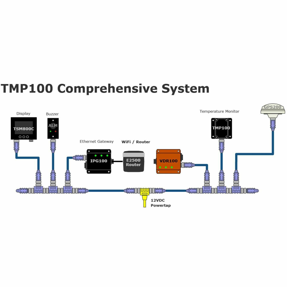 Maretron Temperature Module - PROTEUS MARINE STORE