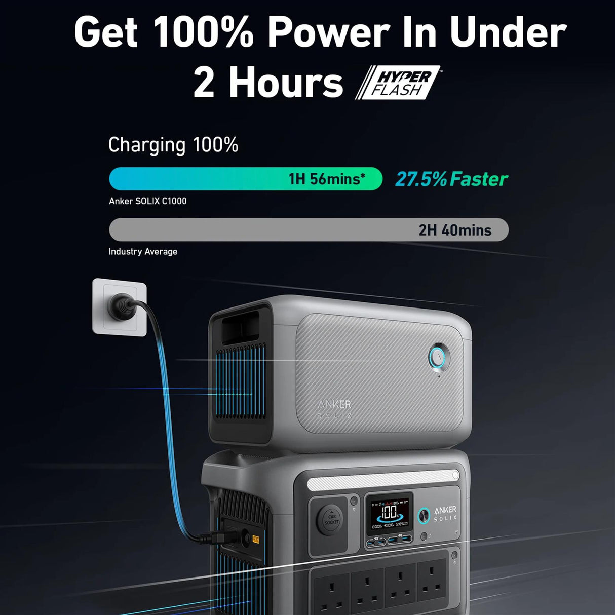 Anker SOLIX BP1000X Expansion Battery, 1056Wh LFP, Compatible with SOLIX C1000X Portable Power Station