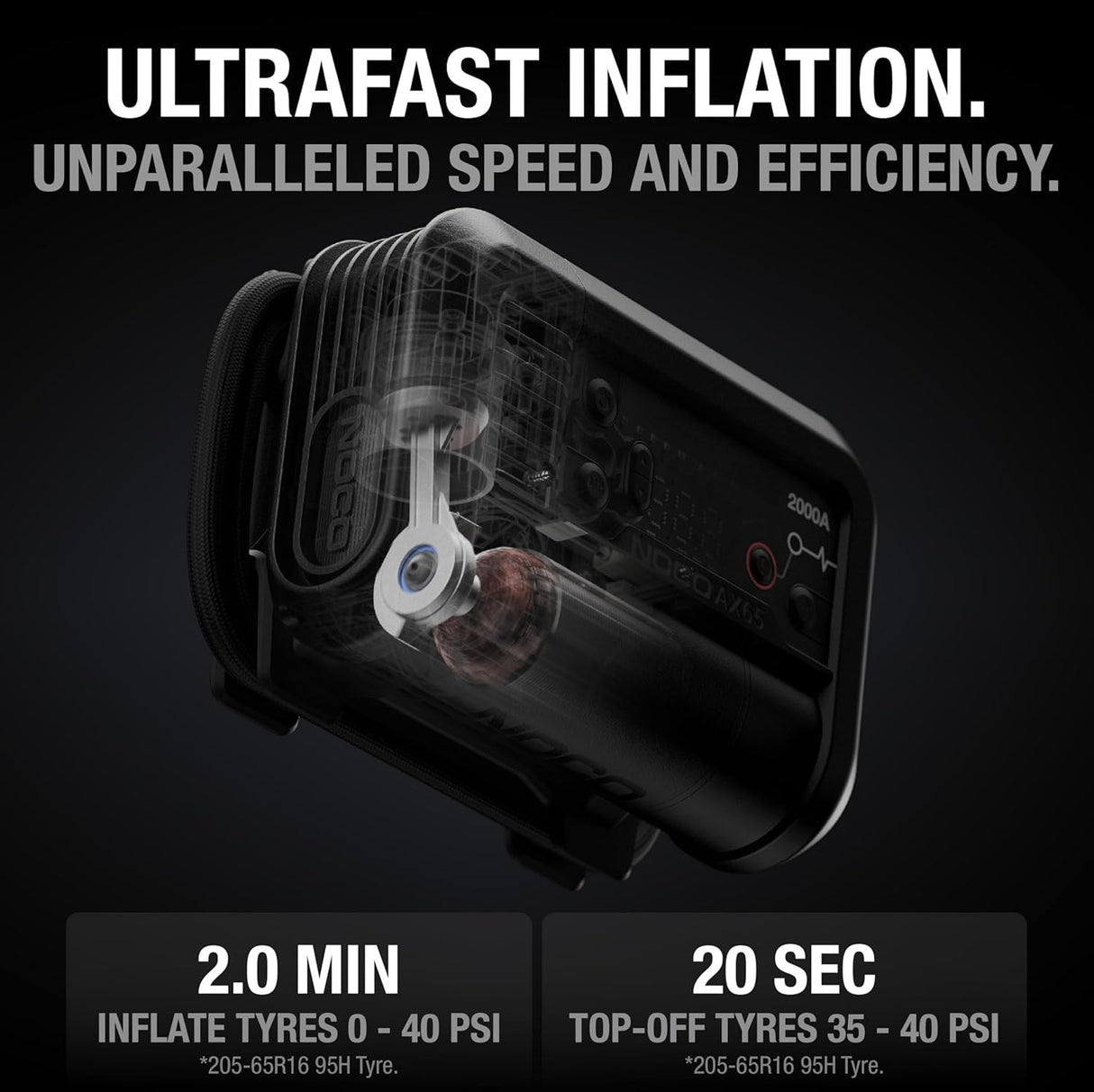 NOCO Boost Air AX65: 2000A Jump Starter with Air Compressor Tyre Inflator