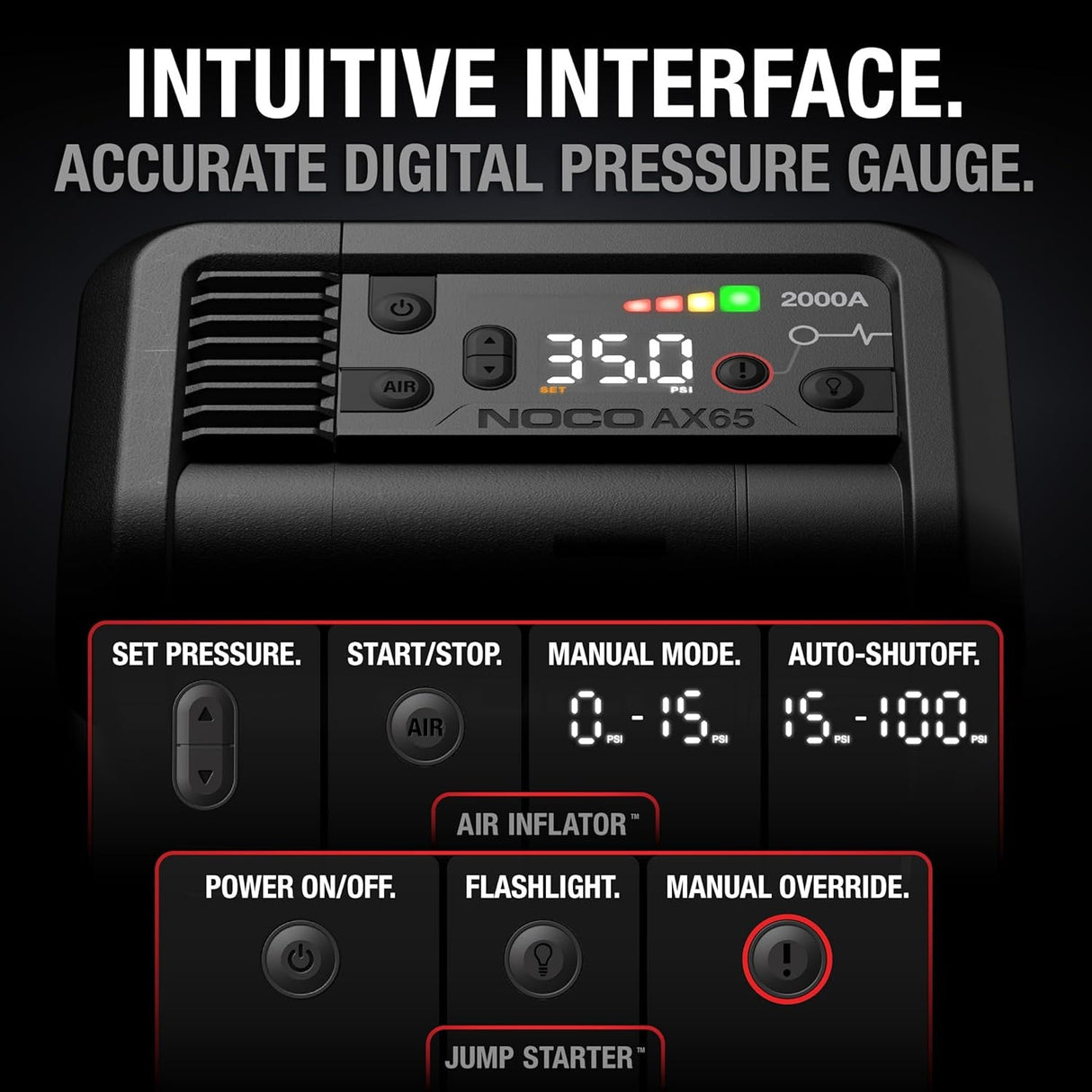 NOCO Boost Air AX65: 2000A Jump Starter with Air Compressor Tyre Inflator