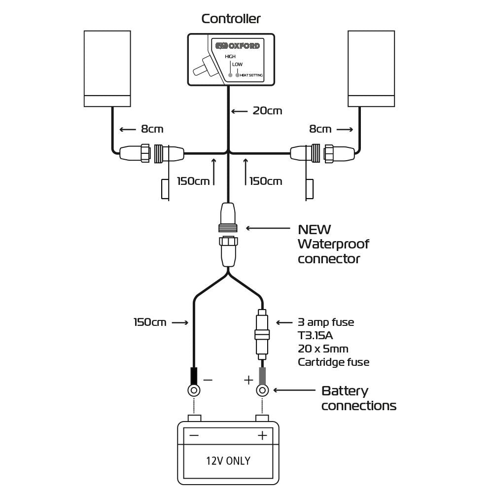 Oxford HotGrips Wrap - Advanced Heated Overgrips - PROTEUS MARINE STORE
