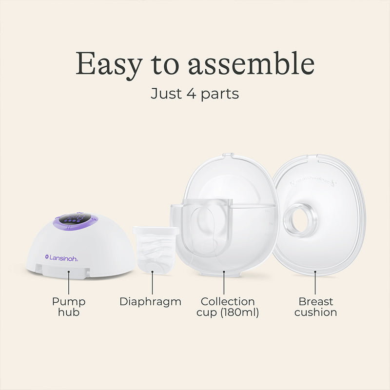 Lansinoh Wearable Double Pump