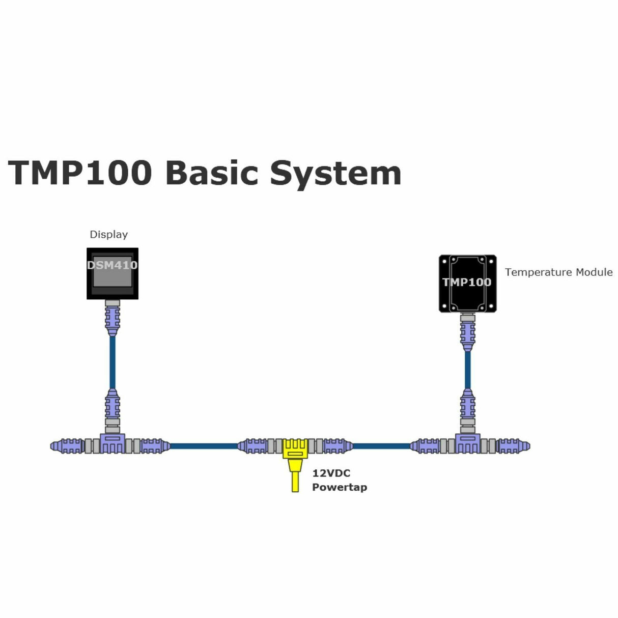 Maretron Temperature Module - PROTEUS MARINE STORE
