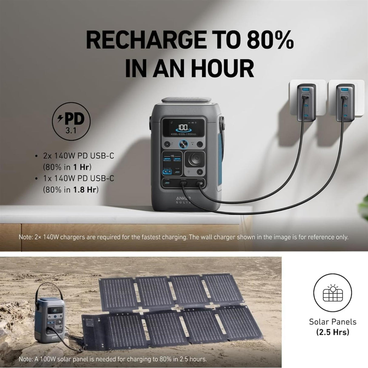 Anker SOLIX C300X DC Portable Battery Power Station 90,000mAh / 288Wh, 300W