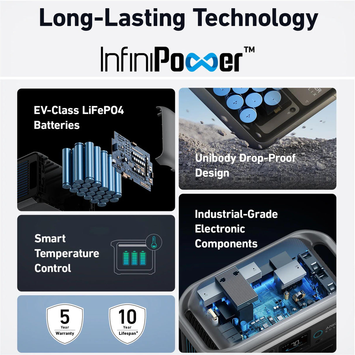 Anker SOLIX BP1000X Expansion Battery, 1056Wh LFP, Compatible with SOLIX C1000X Portable Power Station