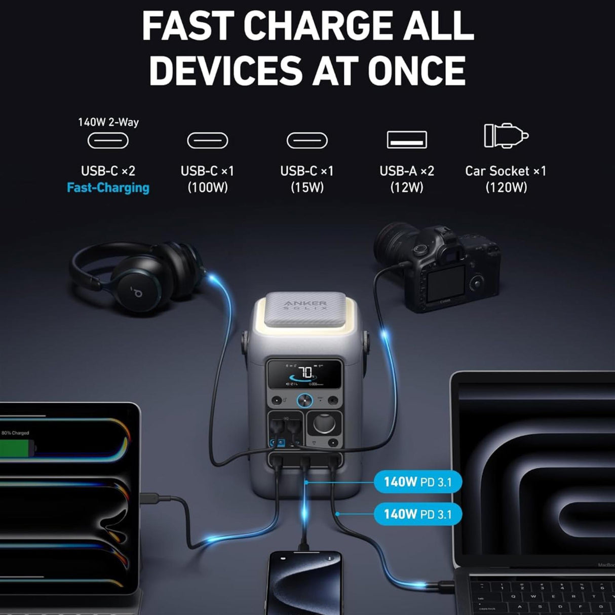 Anker SOLIX C300X DC Portable Battery Power Station 90,000mAh / 288Wh, 300W