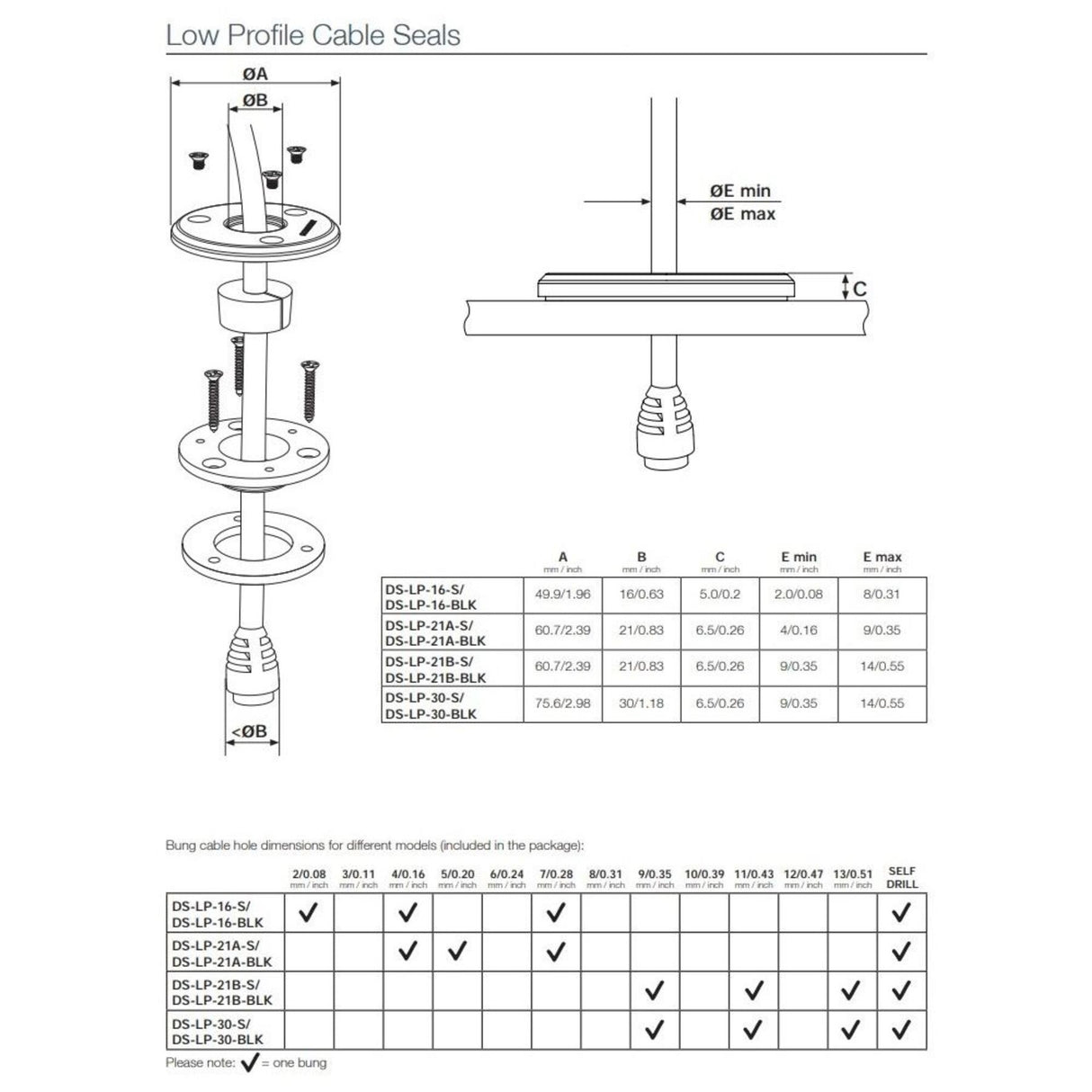 Scanstrut DS-LP-30-S Stainless Steel Low Profile Cable Seal 9-14mm