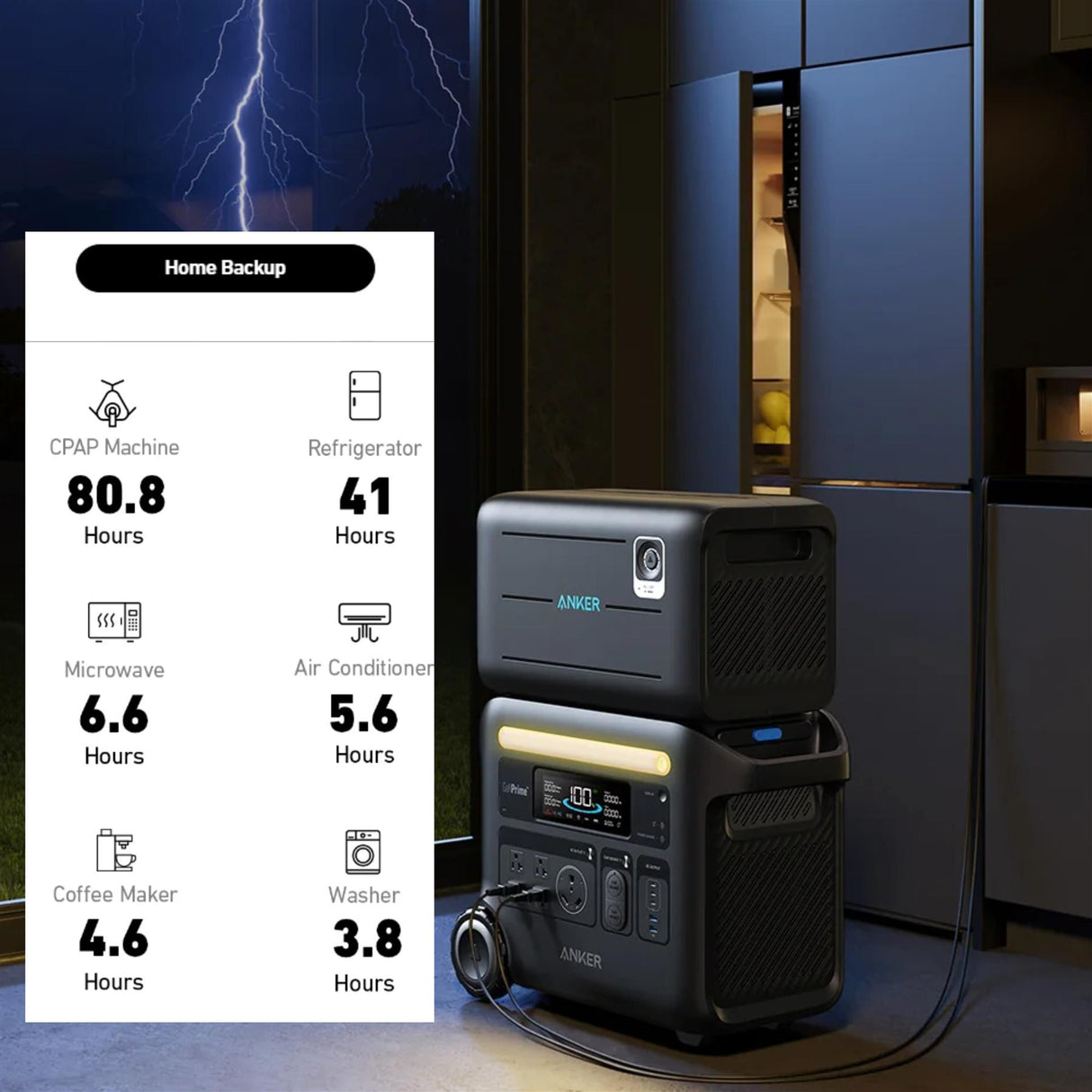 Anker SOLIX BP2600 Expansion Battery, 2560Wh LFP, Compatible with SOLIX F2000 & F2600 Portable Power Stations