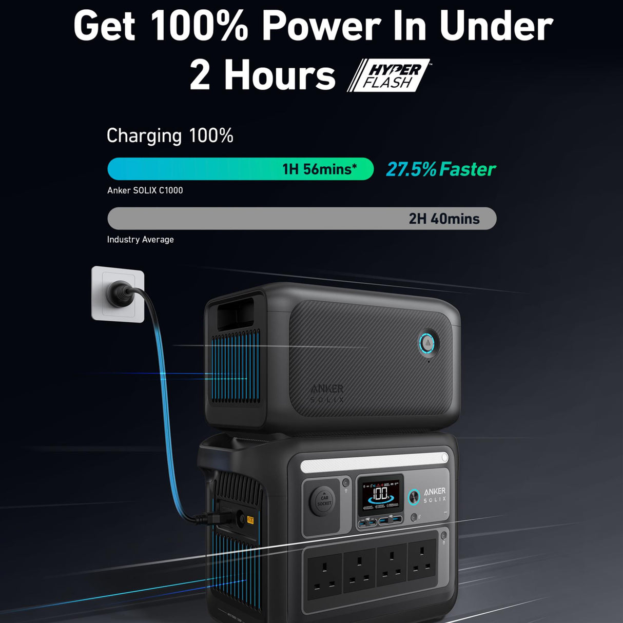 Anker SOLIX BP1000X Expansion Battery, 1056Wh LFP, Compatible with SOLIX C1000X Portable Power Station