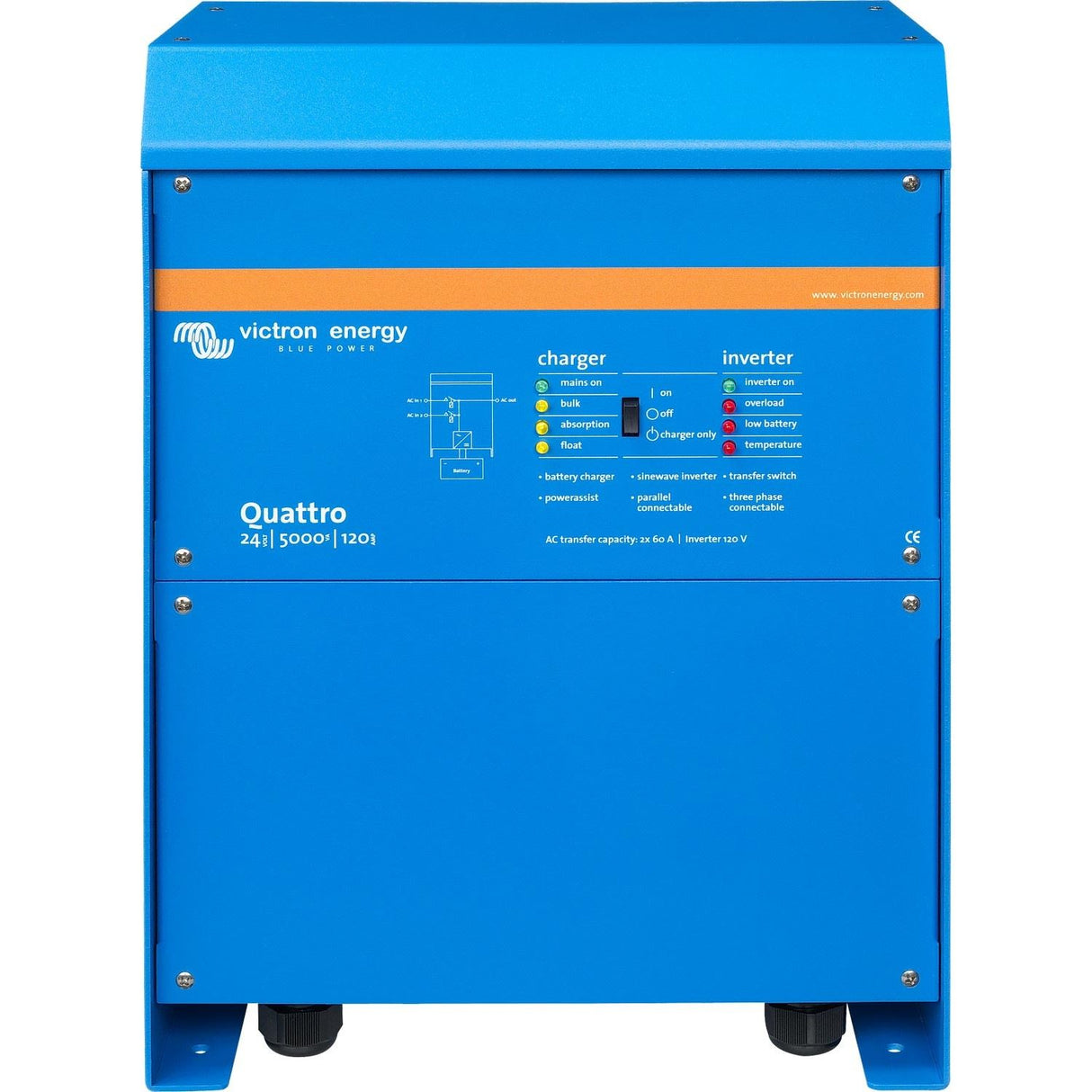 Victron Quattro Inverter Charger (24V / 5000VA / 120A)