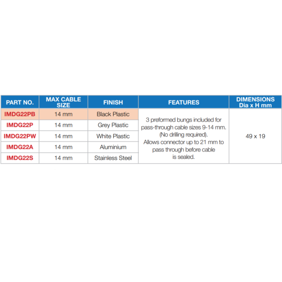 Split Seal DG22 Grey Plastic