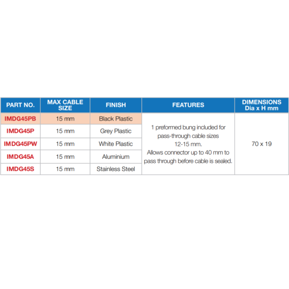 Split Seal DG45 316 SS