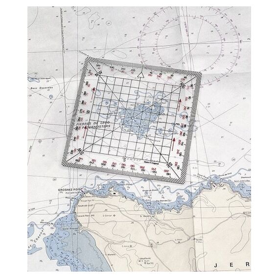 Portland Protractor - 20cm