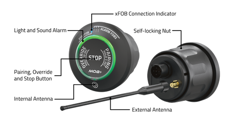 Fell Wireless Kill Switch Kit Mob+ Gen2 - PROTEUS MARINE STORE