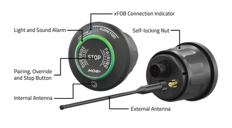 Fell Wireless Kill Switch Kit Mob+ Gen2 - PROTEUS MARINE STORE