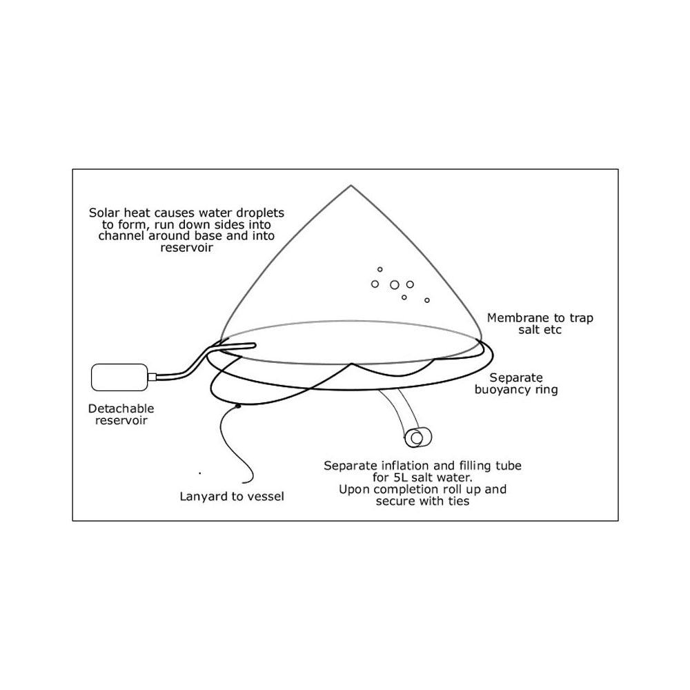 Echomax Solar Still - PROTEUS MARINE STORE