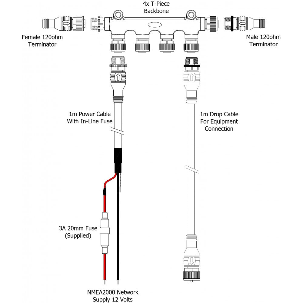 Digital Yacht Cabling Starter Kit NMEA 2000 - PROTEUS MARINE STORE