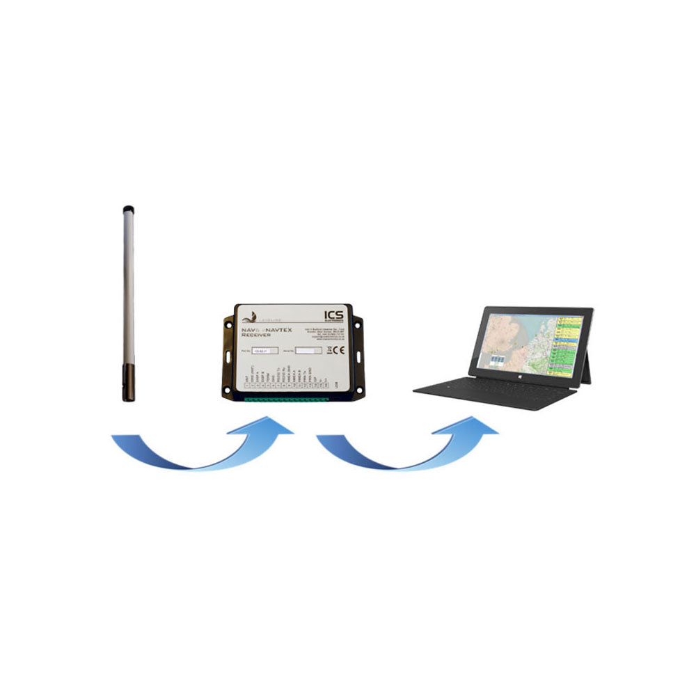 ICS NAV 6 eNAVTEX system - PROTEUS MARINE STORE
