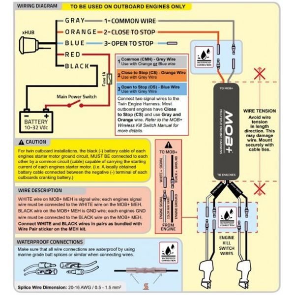 Fell Multiple Engine Harness Each - PROTEUS MARINE STORE
