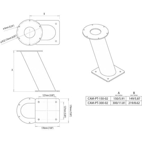 Scanstrut CAM-PT-150-02 Camera Mount for Aluminium PowerTower (150mm) - PROTEUS MARINE STORE