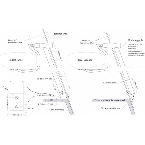 Scanstrut LMB-F2 Self-Levelling Radar Mount (Forward Backstay / 2.6m) - PROTEUS MARINE STORE