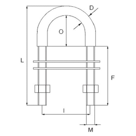 AG 5mm U Bolt Type B in Stainless Steel 5mm Thread - PROTEUS MARINE STORE