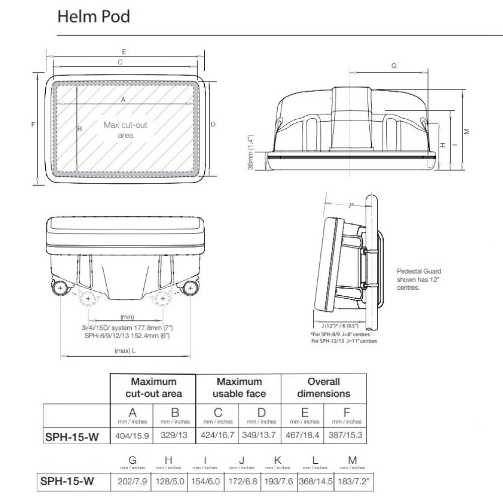 Scanstrut SPH-15-W Helm Pod for Displays up to 16" - PROTEUS MARINE STORE