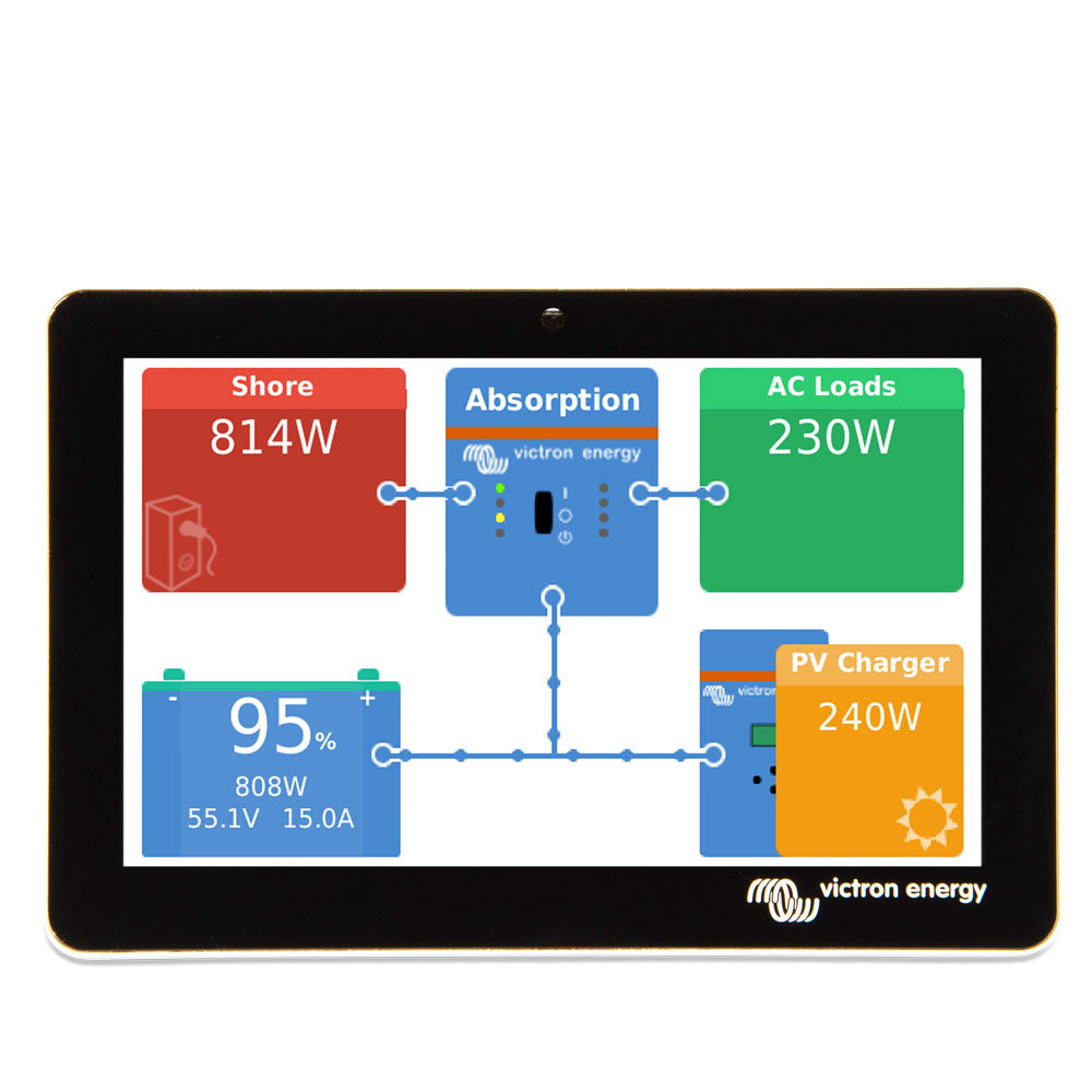 Victron GX Touch 50 Display - PROTEUS MARINE STORE