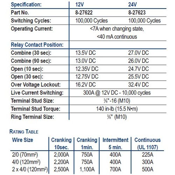 Blue Sea ML Series HD Auto Charge Relay 12V with Manual Control - PROTEUS MARINE STORE