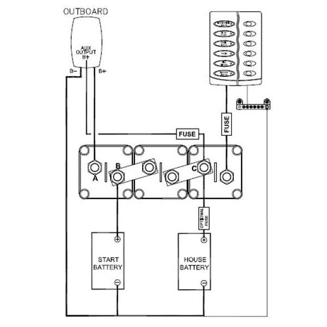 BEP Battery Distribution Cluster 2 Batteries Horizontal - PROTEUS MARINE STORE