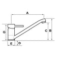 Trem Monobloc CD Sink Mixer 140mm Spout Chrome - PROTEUS MARINE STORE