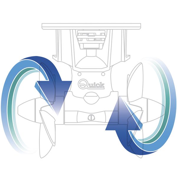 Quick BTH300 Thruster 400KGF Hydraulic 24.0kW 300mm Twin C/R Props - PROTEUS MARINE STORE