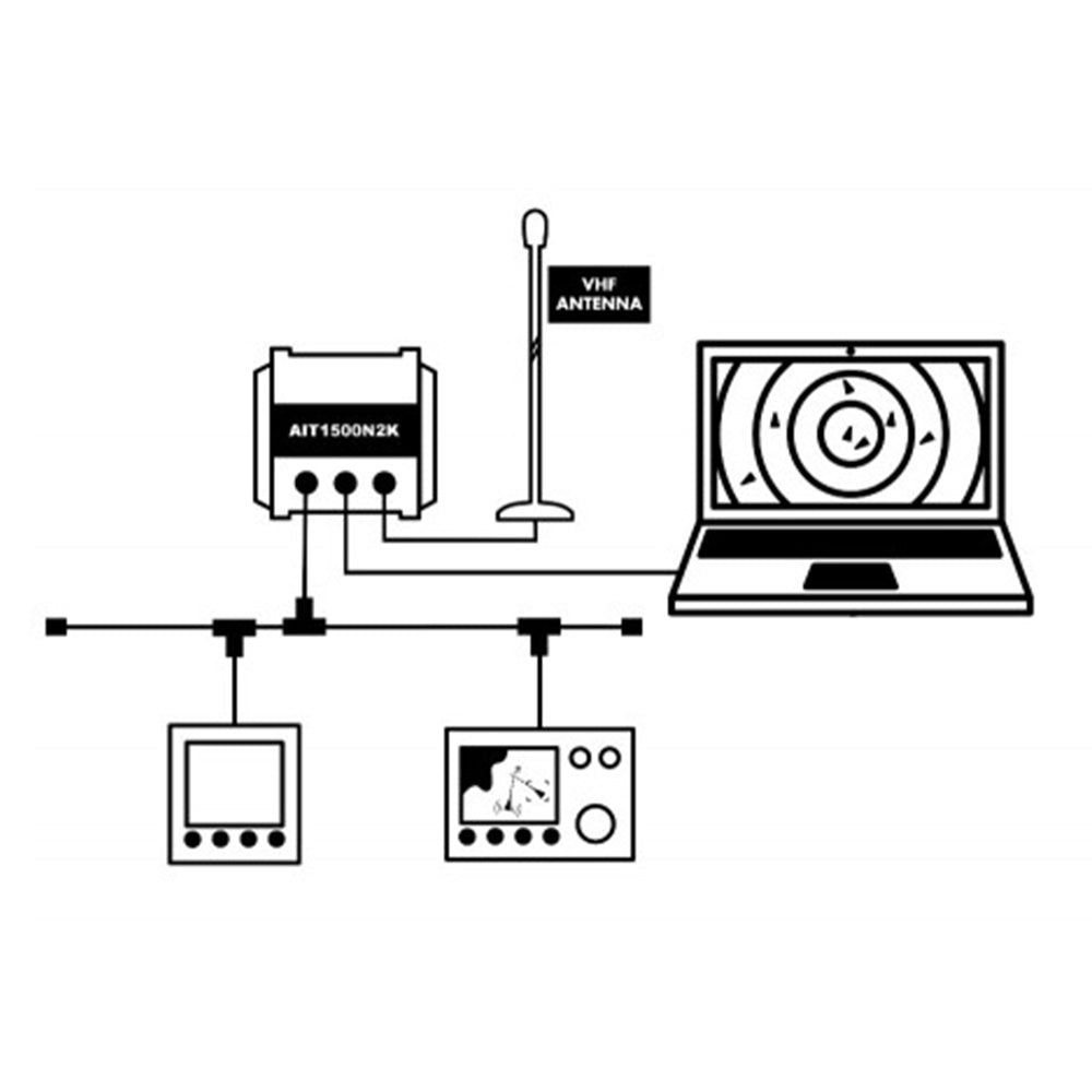 Digital Yacht AIT1500 Class B AIS Transponder - NMEA 2000 - PROTEUS MARINE STORE