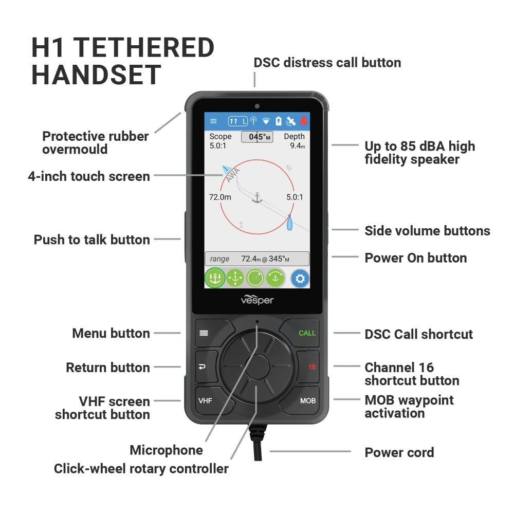 Vesper Cortex-V1 Marine VHF Radio with SOTDMA smartAIS & Wired Handset - PROTEUS MARINE STORE