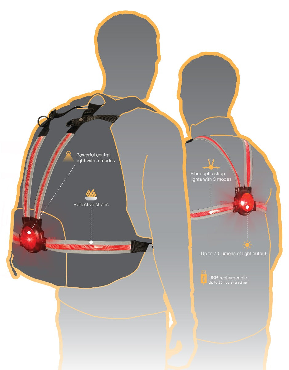 Oxford Commuter x4 Lighting System - PROTEUS MARINE STORE