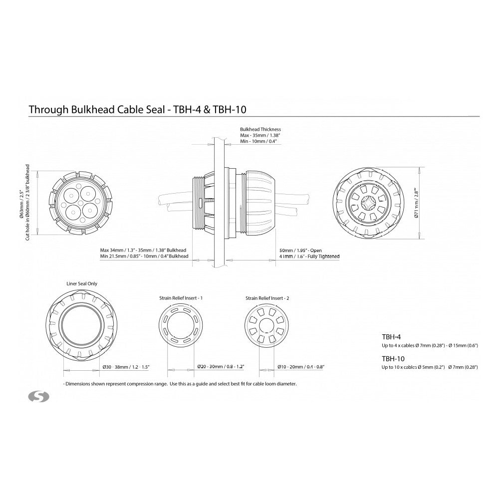 Scanstrut TBH-4 Through Bulkhead Cable Seal 4 x 16mm - PROTEUS MARINE STORE