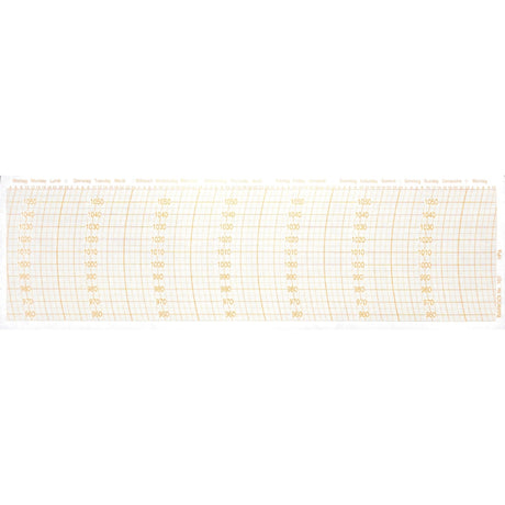 Barigo Paper Charts for Barograph 6-08045 - PROTEUS MARINE STORE