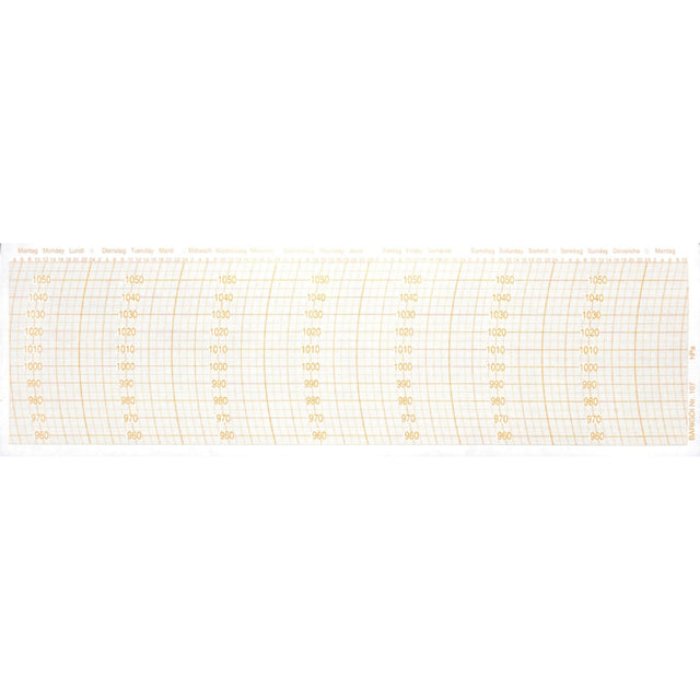 Barigo Paper Charts for Barograph 6-08045 - PROTEUS MARINE STORE