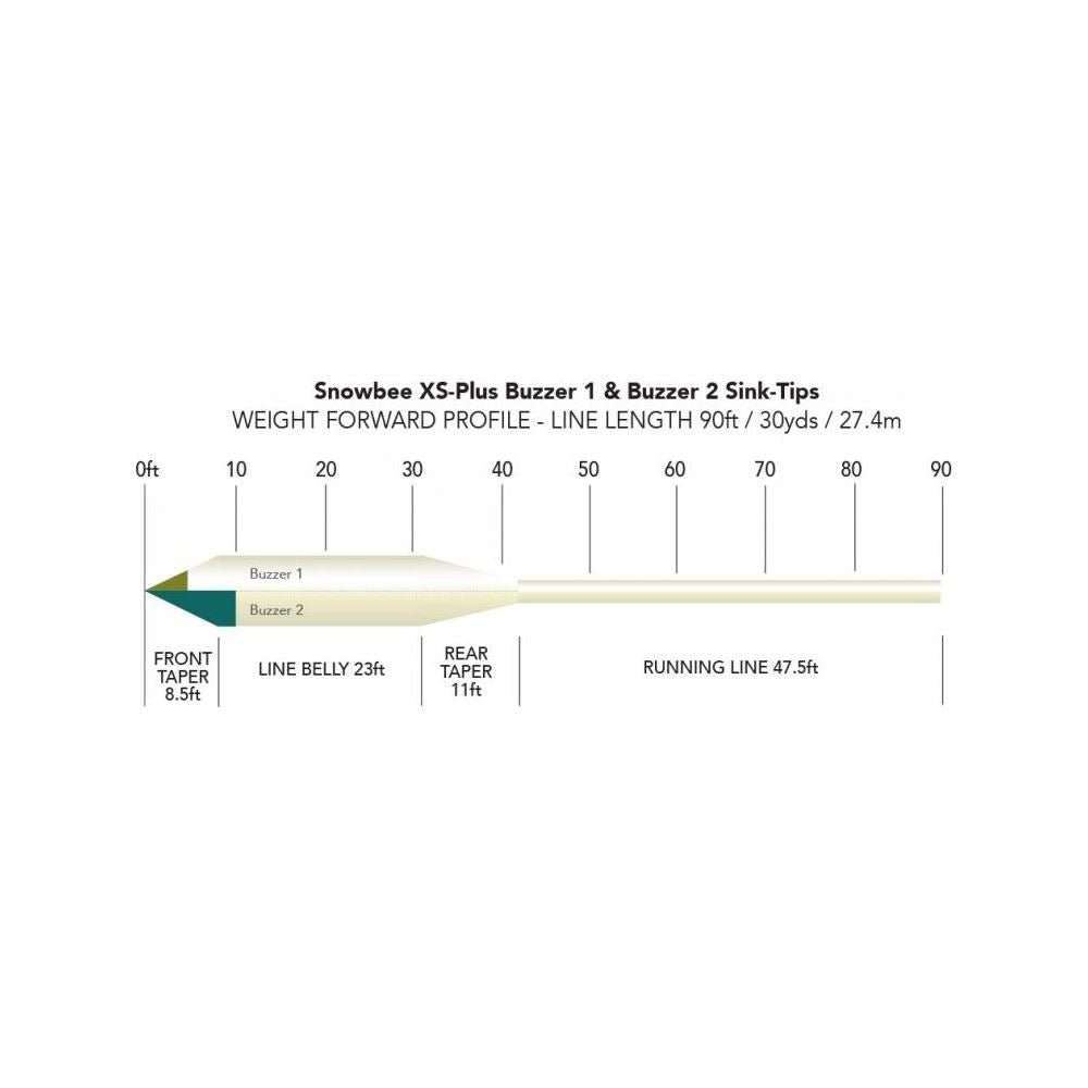 Snowbee XS-Plus Buzzer 1 Sink-Tip Fly Line - WF7
