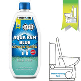 Thetford Aqua Kem Blue Eucalyptus Concentrate 780ml