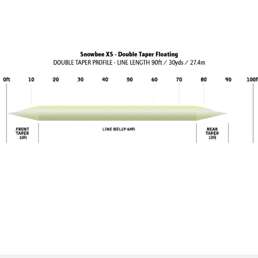 Snowbee XS Double Taper Fly Lines - DT3F
