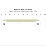 Snowbee XS Double Taper Fly Lines - DT3F
