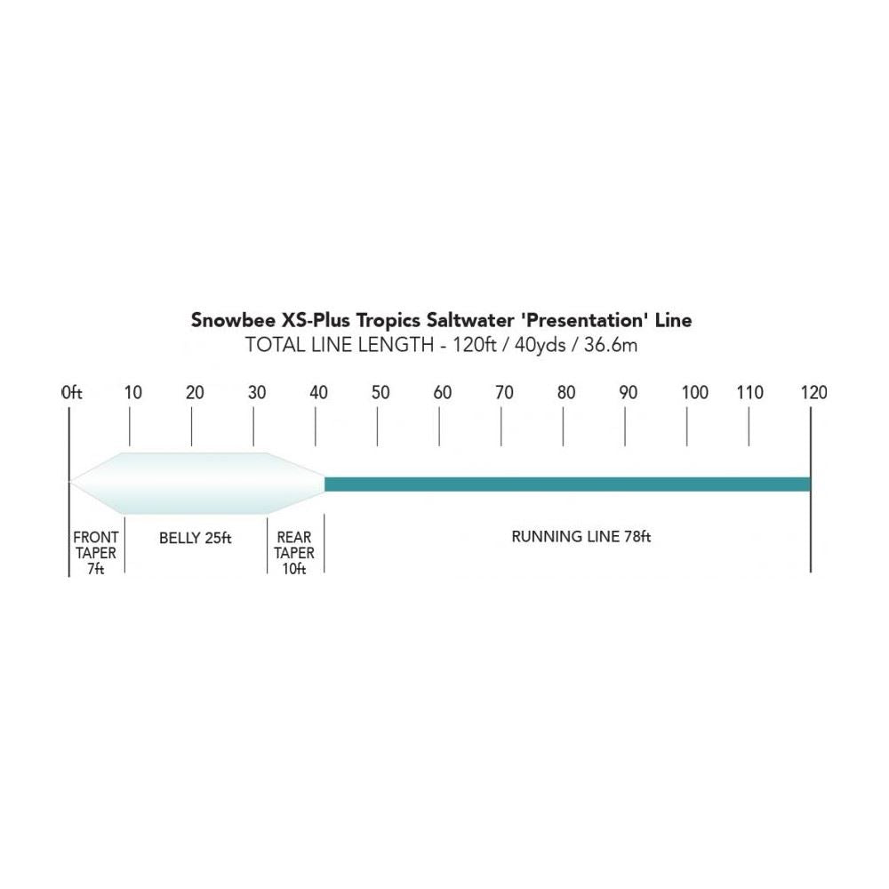 Snowbee XS-Plus Tropics Saltwater Presentation Floating Line - WF9