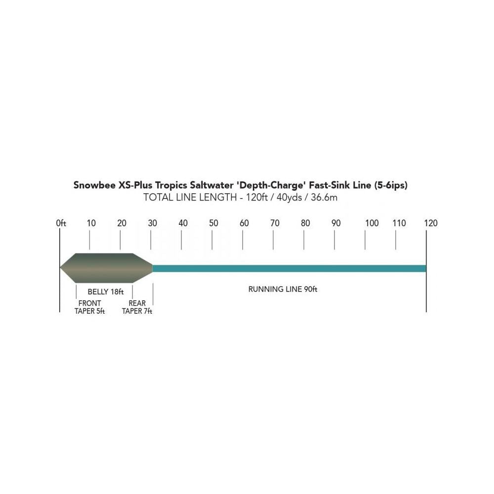 Snowbee XS-Plus Tropics Saltwater Depth-Charge Fly Line - WF10